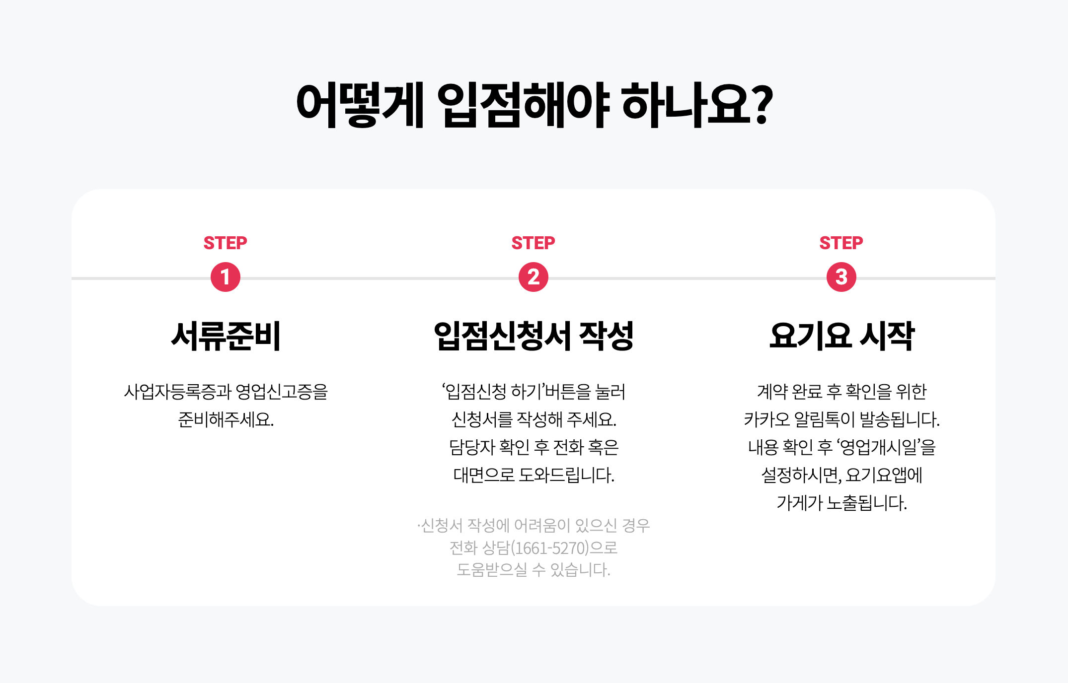 요기요 사장님 사이트 포털 바로가기 및 사용 방법 (2023년 11월) 6 요기요 사장님 입점 절차