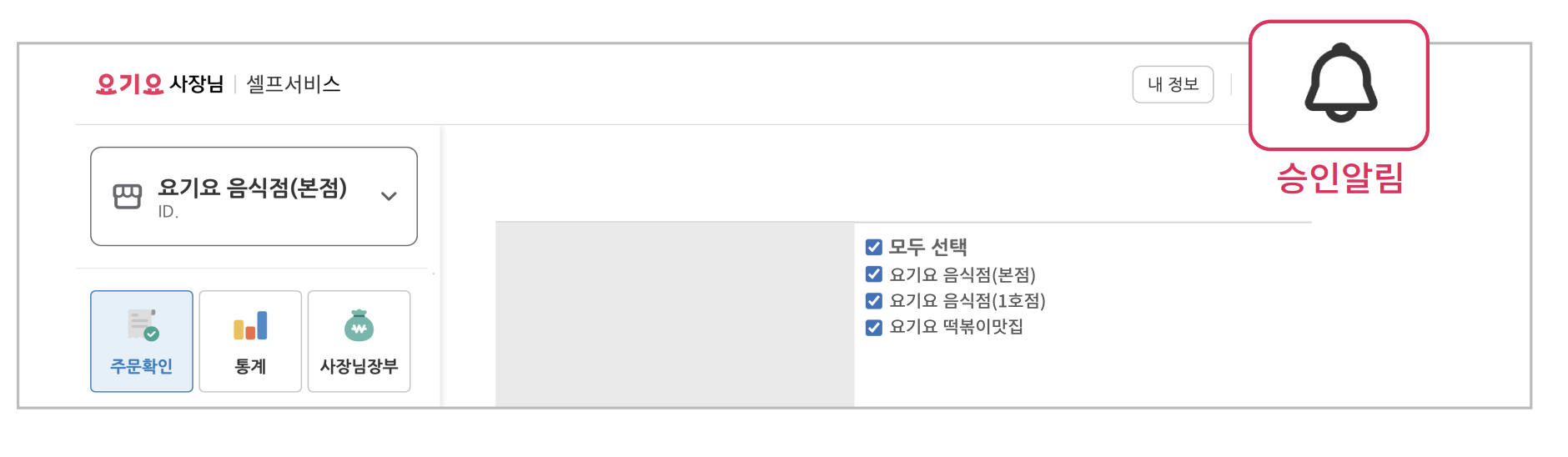 요기요 사장님 사이트 포털 바로가기 및 사용 방법 (2023년 11월) 7 승인알람 확인 사진