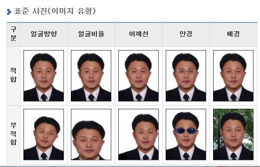 운전면허 사진 규격 운전면허-사진-규격
