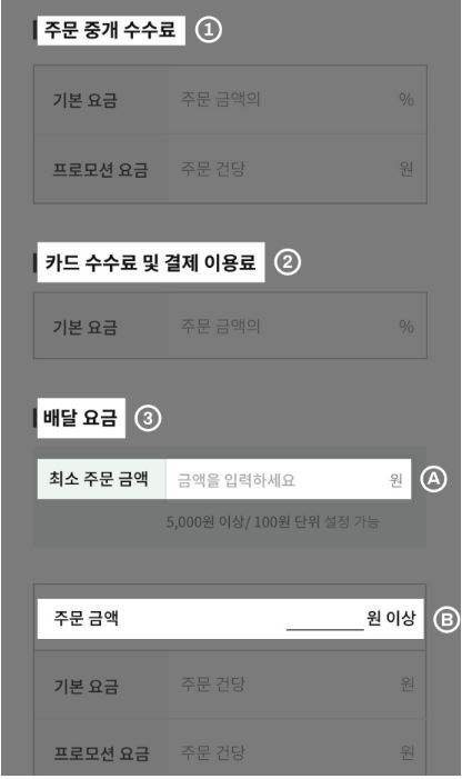 쿠팡이츠 사장님 사이트 바로가기 및 사용 방법 (2023년 최신) 4 쿠팡이츠 수수료 사진