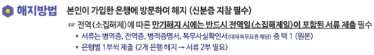 군적금 만기수령 준비물부터 군적금 만기수령 날짜까지 총정리 (2023년 12월) 4 군적금 만기수령 준비물