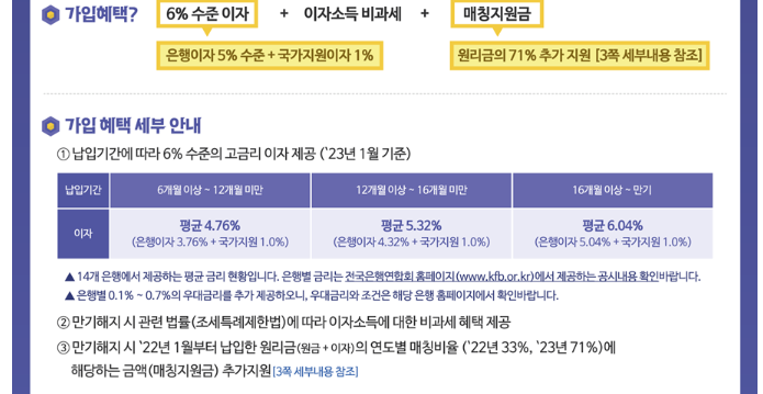 군적금 만기수령 준비물부터 군적금 만기수령 날짜까지 총정리 (2023년 12월) 1 군적금 만기수령 혜택