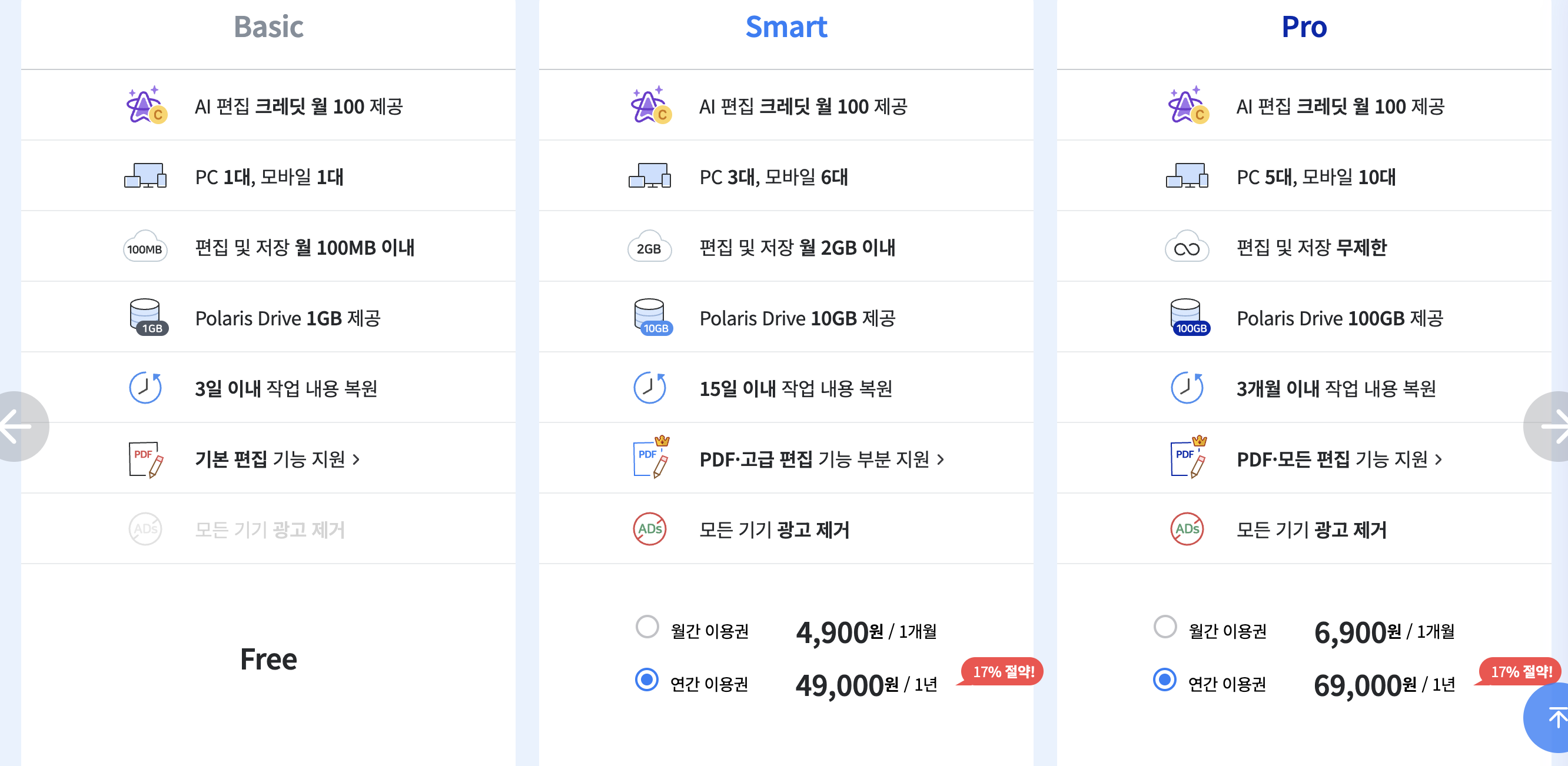 폴라리스 오피스 웹으로 로그인 및 설치 없이 무료로 문서 작업하기 (2023년 12월) 3 폴라리스 오피스-요금제