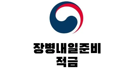 군적금 계산기로 군적금 만기수령액 알아보기 (2023년 12월) 2 장병내일준비적금