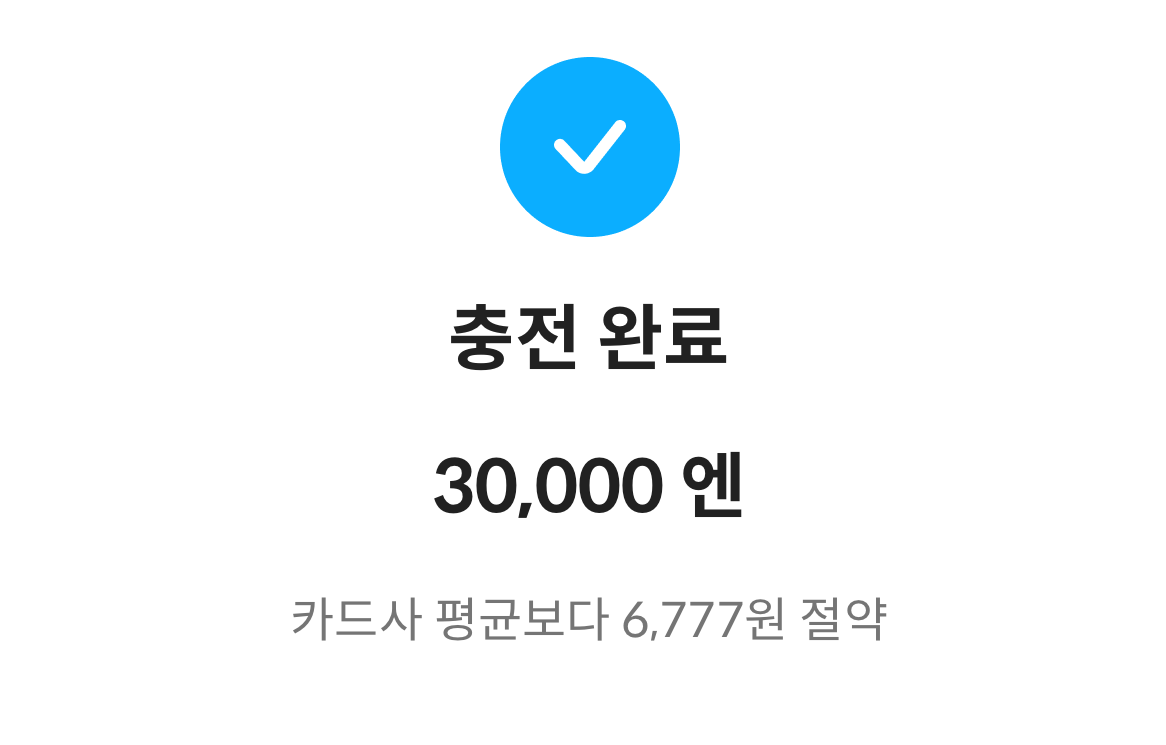 트래블월렛 사용법 카드 신청 및 발급하기 3분 요약 (환전, 결제, 수수료) 10 트래블월렛-충전-완료