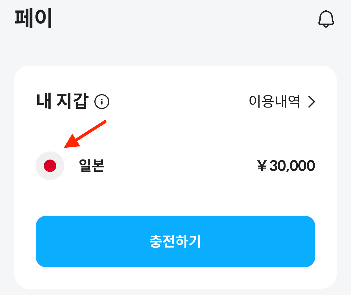 트래블월렛 사용법 카드 신청 및 발급하기 3분 요약 (환전, 결제, 수수료) 11 트래블월렛-사용법-환불