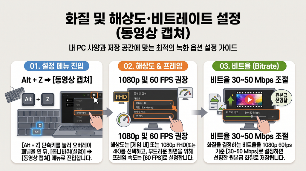 엔비디아 지포스 익스피리언스 녹화 방법 1분 요약 4 지포스-익스피리언스-설정