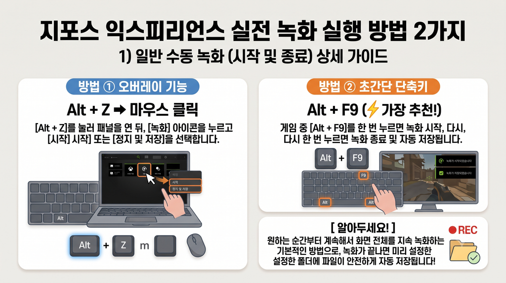 엔비디아 지포스 익스피리언스 녹화 방법 1분 요약 5 지포스-익스피리언스-녹화