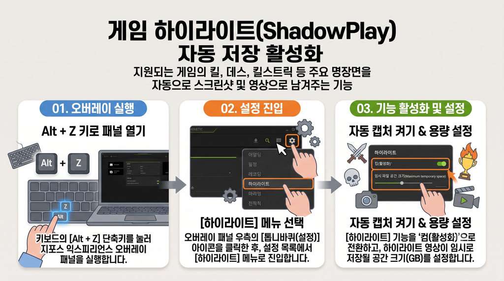 엔비디아 지포스 익스피리언스 녹화 방법 1분 요약 3 지포스-익스피리언스-하이라이트