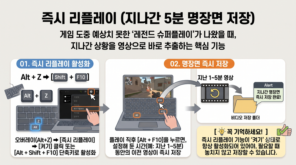 엔비디아 지포스 익스피리언스 녹화 방법 1분 요약 6 지포스-익스피리언스-리플레이