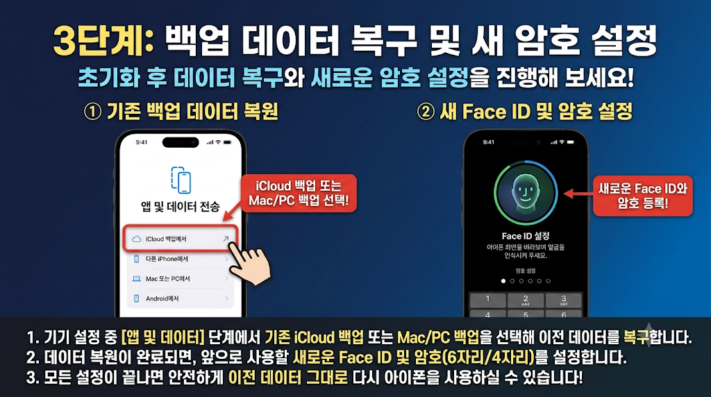 아이폰 비번 까먹었을 때 분실 찾기 및 초기화 방법 1분 요약 4 아이폰 비번 까먹었을때 복구