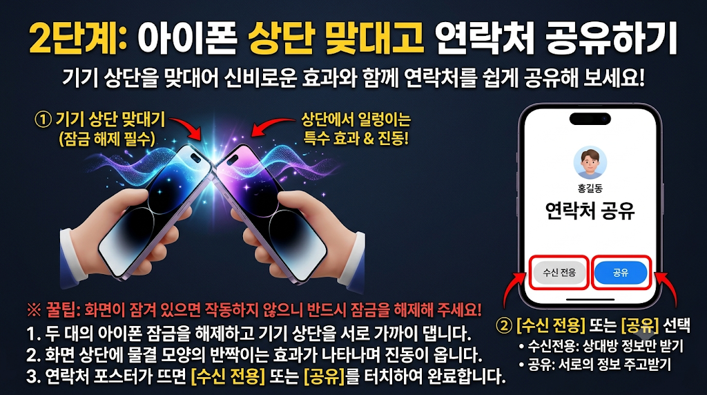 아이폰 네임드랍 하는 법 설정 방법 대기만 하면 3초 만에 연락처 공유하기 3 아이폰 네임드랍 하는 법 공유하기
