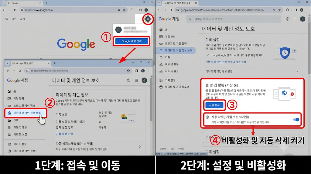 구글 검색 기록 끄기 및 삭제 방법 PC